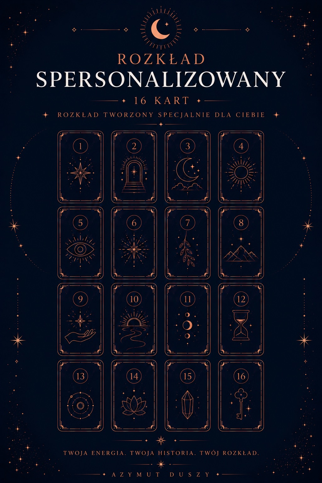 Układ kart - Rozkład personalizowany - rozszerzony